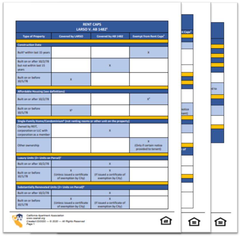 AB 1482 – California Apartment Association